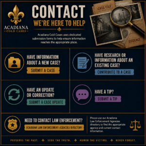 contact us